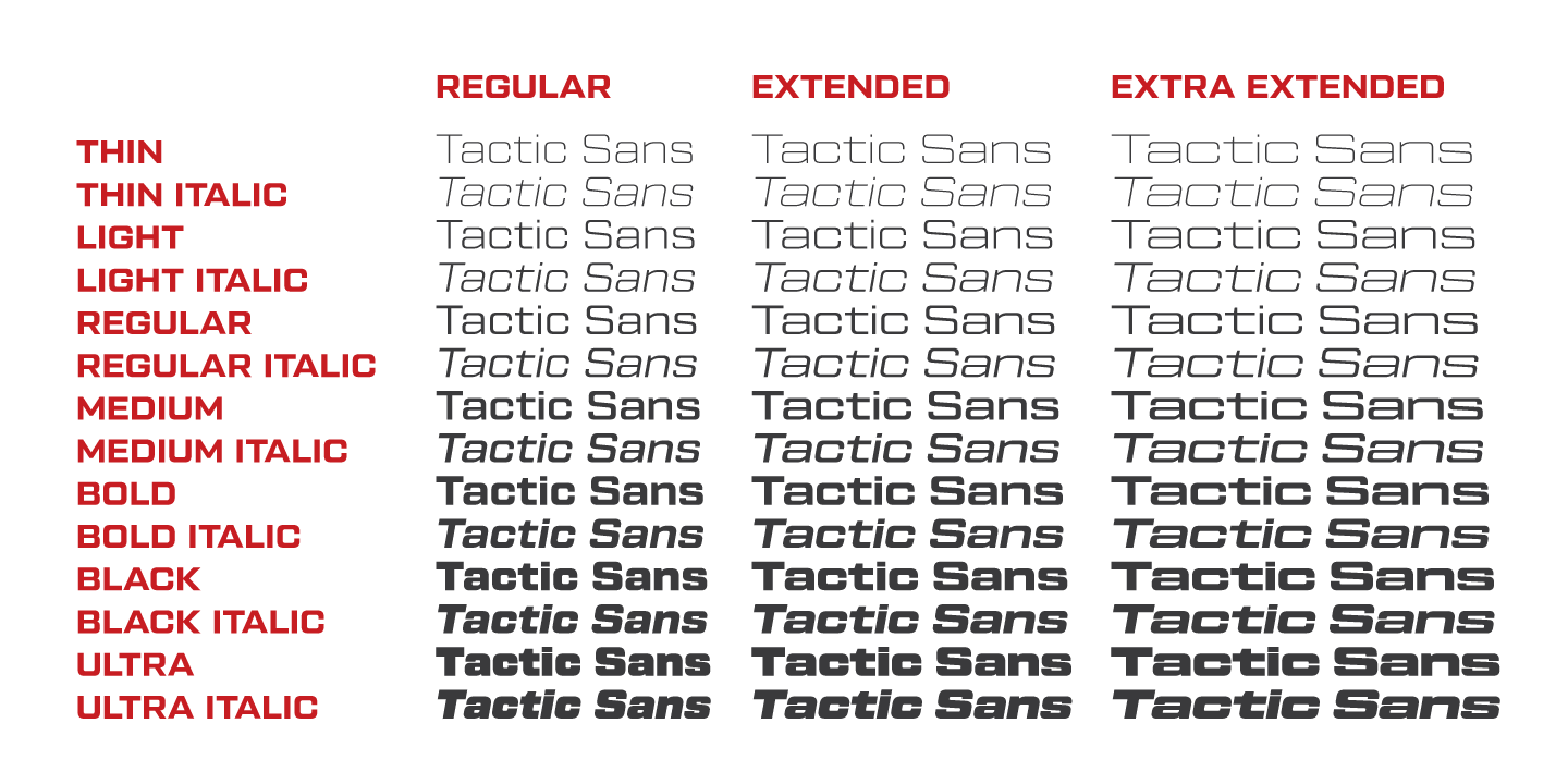 Пример шрифта Tactic Sans Extra Extended Thin Italic